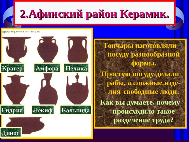 2.Афинский район Керамик. Гончары изготовляли посуду разнообразной формы. Простую посуду делали рабы, а сложные изде-лия-свободные люди. Как вы думаете, почему происходило такое разделение труда ? Кратер Амфора Пелика Гидрия Лекиф Кальпида Динос 