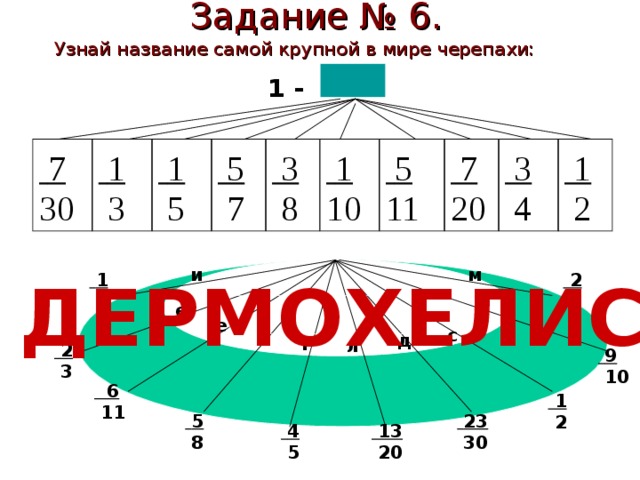 Задание № 6.   Узнай название самой крупной в мире черепахи: 1 -    7 30  1  3   1  5   5  7   3  8   1 10  5 11   7 20  3  4   1  2  м и  2  7  1  4 е ДЕРМОХЕЛИС х е о с р д л  2  3  9  10  6  11  1  2  23  30  5  8  13  20  4  5 