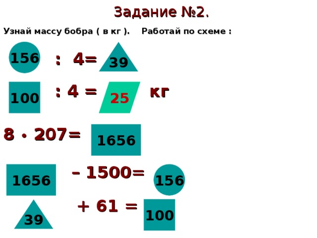 Задание №2. Узнай массу бобра ( в кг ). Работай по схеме :  : 4=   : 4 =  кг     8 • 207=    – 1500=    + 61 = 156 39 100 25 1656 1656 156 39 100 