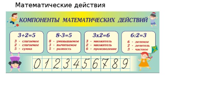 Математические действия 