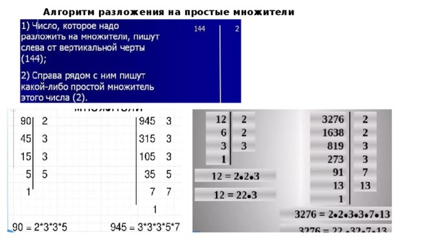 Алгоритм разложения на простые множители 