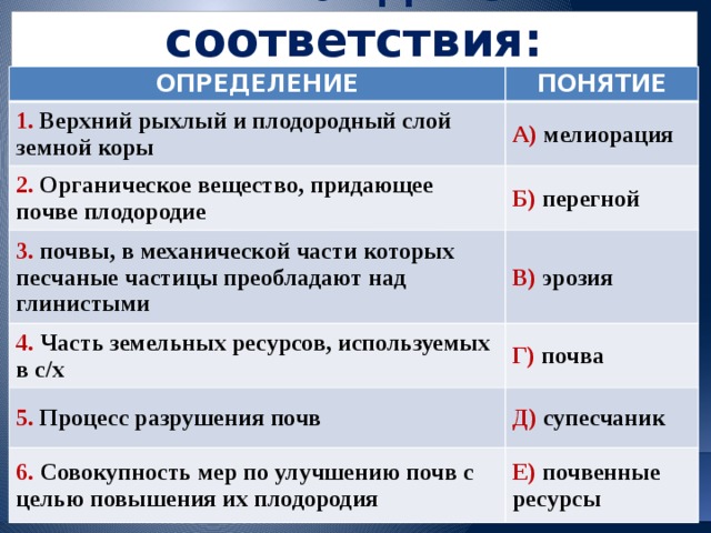 II. Найдите соответствия: ОПРЕДЕЛЕНИЕ ПОНЯТИЕ 1. Верхний рыхлый и плодородный слой земной коры А) мелиорация 2. Органическое вещество, придающее почве плодородие Б) перегной 3. почвы, в механической части которых песчаные частицы преобладают над глинистыми В) эрозия 4. Часть земельных ресурсов, используемых в с/х Г) почва 5. Процесс разрушения почв Д) супесчаник 6. Совокупность мер по улучшению почв с целью повышения их плодородия Е) почвенные ресурсы  