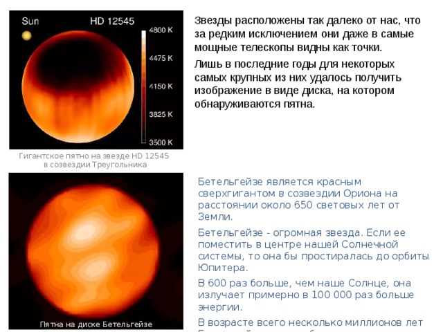 Звезды расположены так далеко от нас, что за редким исключением они даже в самые мощные телескопы видны как точки. Лишь в последние годы для некоторых самых крупных из них удалось получить изображение в виде диска, на котором обнаруживаются пятна. Гигантское пятно на звезде HD 12545 в созвездии Треугольника Бетельгейзе является красным сверхгигантом в созвездии Ориона на расстоянии около 650 световых лет от Земли. Бетельгейзе - огромная звезда. Если ее поместить в центре нашей Солнечной системы, то она бы простиралась до орбиты Юпитера. В 600 раз больше, чем наше Солнце, она излучает примерно в 100 000 раз больше энергии. В возрасте всего несколько миллионов лет Бетельгейзе уже приближается к концу своей жизни и вскоре взорвется как сверхновая. Когда это произойдет, сверхновую можно будет видеть даже днем. Пятна на диске Бетельгейзе 