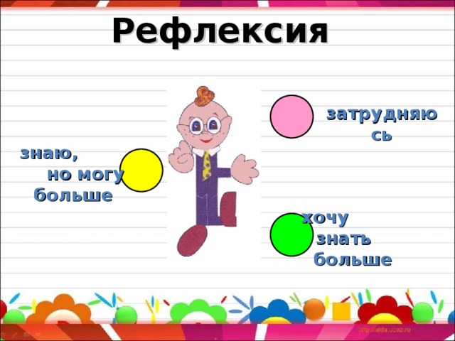 Рефлексия  затрудняюсь знаю, но могу больше хочу знать больше 