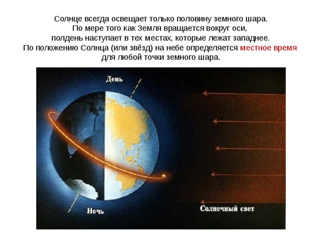 Солнце всегда освещает только половину земного шара. По мере того как Земля вращается вокруг оси, полдень наступает в тех местах, которые лежат западнее. По положению Солнца (или звёзд) на небе определяется местное время для любой точки земного шара. 