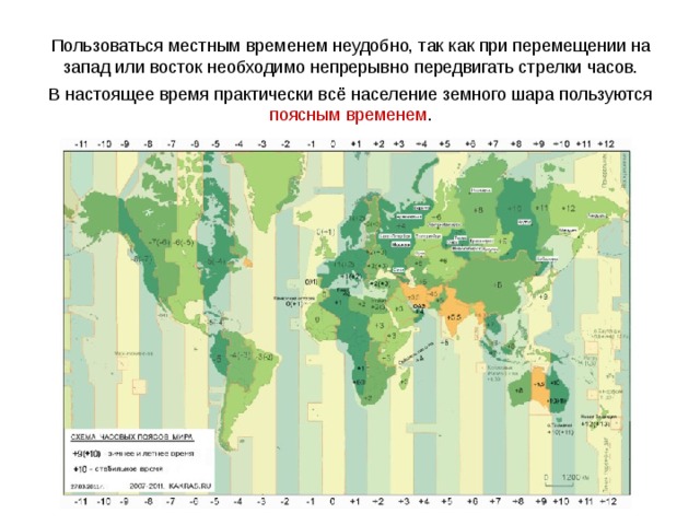 Пользоваться местным временем неудобно, так как при перемещении на запад или восток необходимо непрерывно передвигать стрелки часов. В настоящее время практически всё население земного шара пользуются поясным временем . 