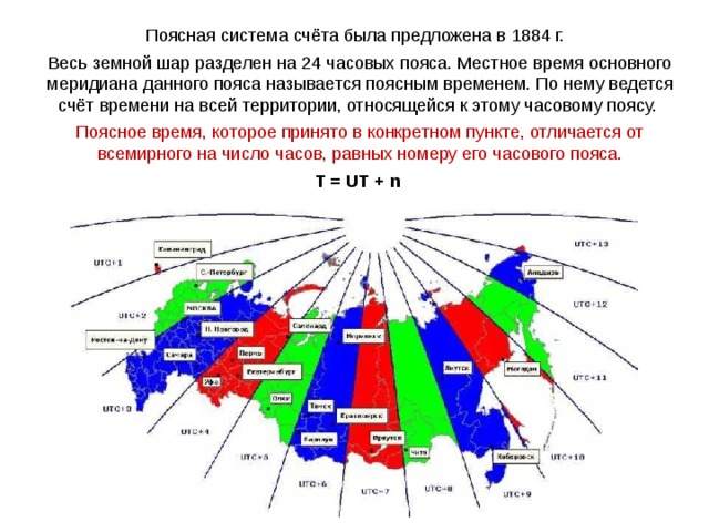 Поясная система счёта была предложена в 1884 г. Весь земной шар разделен на 24 часовых пояса. Местное время основного меридиана данного пояса называется поясным временем. По нему ведется счёт времени на всей территории, относящейся к этому часовому поясу. Поясное время, которое принято в конкретном пункте, отличается от всемирного на число часов, равных номеру его часового пояса. T = UT + n 