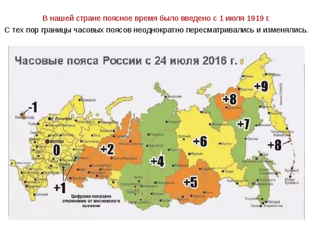 В нашей стране поясное время было введено с 1 июля 1919 г. С тех пор границы часовых поясов неоднократно пересматривались и изменялись. 