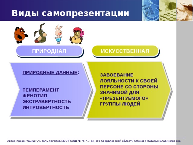 Виды самопрезентации ПРИРОДНАЯ ИСКУССТВЕННАЯ   ПРИРОДНЫЕ ДАННЫЕ :    ТЕМПЕРАМЕНТ  ФЕНОТИП  ЭКСТРАВЕРТНОСТЬ  ИНТРОВЕРТНОСТЬ ЗАВОЕВАНИЕ ЛОЯЛЬНОСТИ К СВОЕЙ ПЕРСОНЕ СО СТОРОНЫ ЗНАЧИМОЙ ДЛЯ «ПРЕЗЕНТУЕМОГО» ГРУППЫ ЛЮДЕЙ    Автор презентации: учитель-логопед МБОУ СОШ № 75 г. Лесного Свердловской области Смехова Наталья Владимировна 