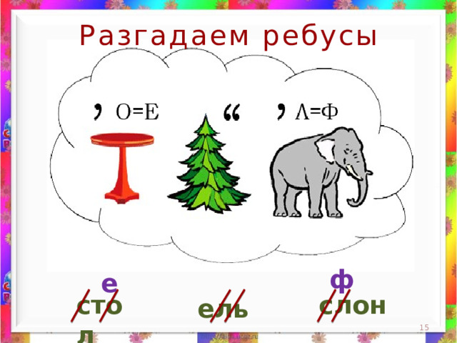 Разгадаем ребусы ф е стол слон ель  