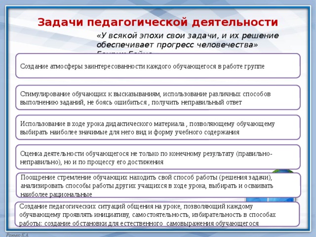 Задачи педагогической деятельности «У всякой эпохи свои задачи, и их решение обеспечивает прогресс человечества» Генрих Гейне Создание атмосферы заинтересованности каждого обучающегося в работе группе Стимулирование обучающих к высказываниям, использование различных способов выполнению заданий, не боясь ошибиться , получить неправильный ответ Использование в ходе урока дидактического материала , позволяющему обучающему выбирать наиболее значимые для него вид и форму учебного содержания Оценка деятельности обучающегося не только по конечному результату (правильно-неправильно), но и по процессу его достижения Поощрение стремление обучающих находить свой способ работы (решения задачи), анализировать способы работы других учащихся в ходе урока, выбирать и осваивать наиболее рациональные Создание педагогических ситуаций общения на уроке, позволяющий каждому обучвающему проявлять инициативу, самостоятельность, избирательность в способах работы: создание обстановки для естественного самовыражения обучающегося 