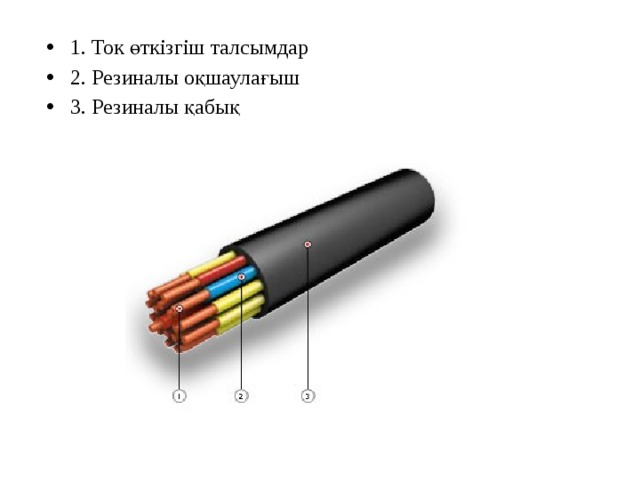 1. Ток өткізгіш талсымдар 2. Резиналы оқшаулағыш 3. Резиналы қабық 