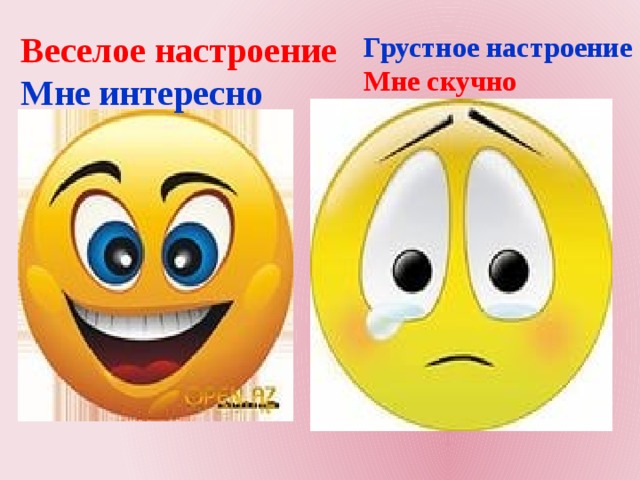 Веселое настроение Мне интересно Грустное настроение Мне скучно 