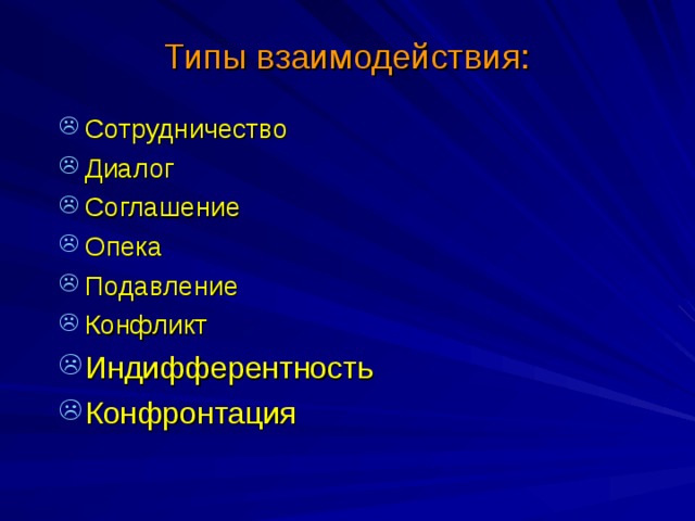 Типы взаимодействия: Сотрудничество Диалог Соглашение Опека Подавление Конфликт Индифферентность Конфронтация    