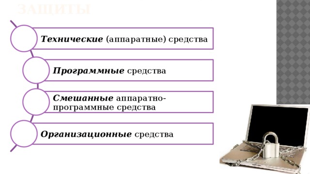 Классификация средств защиты   Технические  (аппаратные) средства Программные  средства Смешанные  аппаратно-программные средства  Организационные  средства 