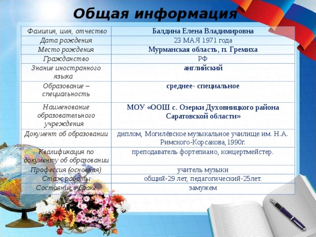 Общая информация  Фамилия, имя, отчество Балдина Елена Владимировна Дата рождения 23 МАЯ 1971 года Место рождения Мурманская область, п. Гремиха Гражданство РФ Знание иностранного языка английский Образование – специальность среднее- специальное Наименование образовательного учреждения МОУ «ООШ с. Озерки Духовницкого района Саратовской области» Документ об образовании диплом, Могилёвское музыкальное училище им. Н.А. Римского-Корсакова,1990г. Квалификация по документу об образовании преподаватель фортепиано, концертмейстер. Профессия (основная) учитель музыки Стаж работы общий-29 лет, педагогический-25лет. Состояние в браке замужем 