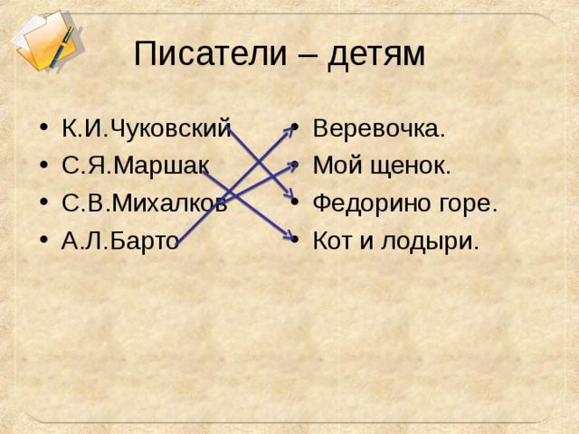 Писатели – детям К.И.Чуковский С.Я.Маршак С.В.Михалков А.Л.Барто Веревочка. Мой щенок. Федорино горе. Кот и лодыри. 
