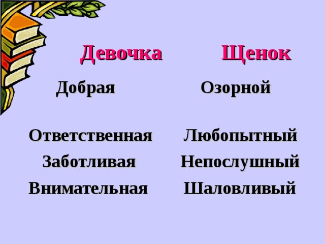  Девочка Щенок   Добрая Озорной  Ответственная Любопытный  Заботливая Непослушный  Внимательная Шаловливый 