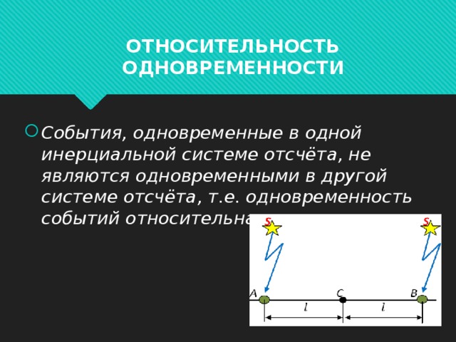 ОТНОСИТЕЛЬНОСТЬ ОДНОВРЕМЕННОСТИ   События, одновременные в одной инерциальной системе отсчёта, не являются одновременными в другой системе отсчёта, т.е. одновременность событий относительна  