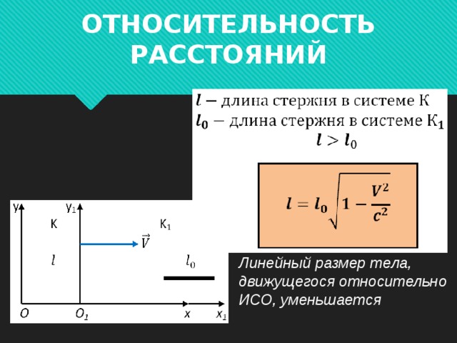 ОТНОСИТЕЛЬНОСТЬ РАССТОЯНИЙ Линейный размер тела, движущегося относительно ИСО, уменьшается 