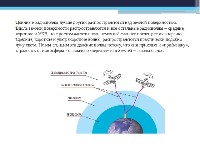 Длинные радиоволны лучше других распространяются над земной поверхностью. Вдоль земной поверхности распространяются и все остальные радиоволны – средние, короткие и УКВ, но с ростом частоты волн земля всё сильнее поглощает их энергию Средние, короткие и ультракороткие волны, распространяются практически подобно лучу света. Но мы слышим эти далёкие волны потому, что они приходят к «приёмнику», отражаясь от ионосферы - огромного «зеркала» над Землёй – газового слоя. 