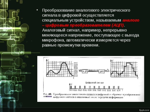 Преобразование аналогового электрического сигнала в цифровой осуществляется специальным устройством, называемым аналого – цифровым преобразователем (АЦП) . Аналоговый сигнал, например, непрерывно меняющееся напряжение, поступающее с выхода микрофона, автоматически измеряется через равные промежутки времени. 