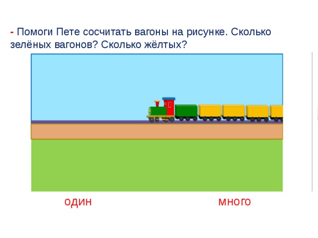 - Помоги Пете сосчитать вагоны на рисунке. Сколько зелёных вагонов? Сколько жёлтых? один много 