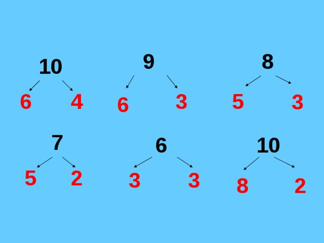 9 8  10  3 6 4  5  3        6 7  6 10  5 2 3  3   8 2 