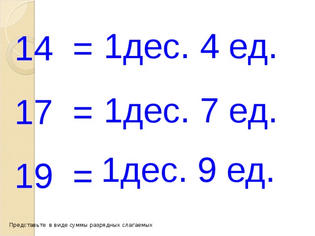 1дес. 4 ед. 14 = 17 = 19 = 1дес. 7 ед. 1дес. 9 ед. Представьте в виде суммы разрядных слагаемых 