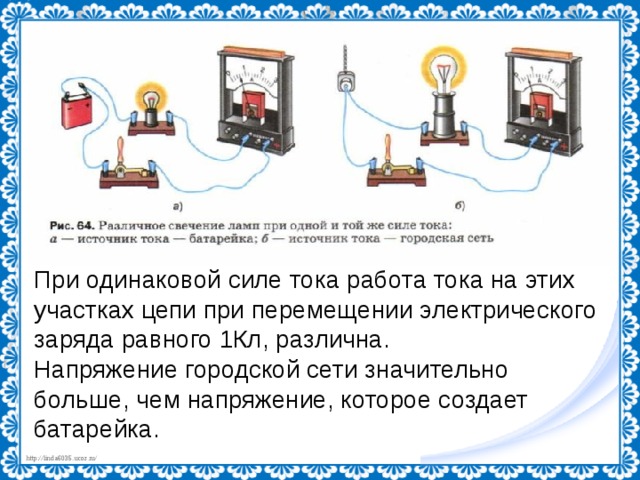 При одинаковой силе тока работа тока на этих участках цепи при перемещении электрического заряда равного 1Кл, различна. Напряжение городской сети значительно больше, чем напряжение, которое создает батарейка. 