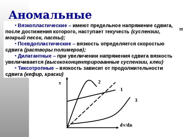Аномальные жидкости  Вязкопластические – имеют предельное напряжение сдвига, после достижения которого, наступает текучесть (суспензии, мокрый песок, пасты);  Псевдопластические – вязкость определяется скоростью сдвига (растворы полимеров);  Дилатантные – при увеличении напряжения сдвига вязкость увеличивается (высококонцентрированные суспензии, клеи)  Тиксотропные – вязкость зависит от продолжительности сдвига (кефир, краски) 2 τ 1 3 dv/dn 