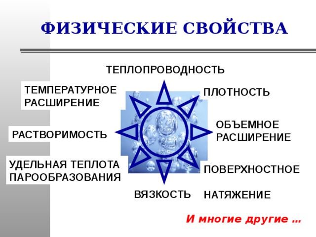 ФИЗИЧЕСКИЕ СВОЙСТВА ТЕПЛОПРОВОДНОСТЬ ТЕМПЕРАТУРНОЕ  РАСШИРЕНИЕ ПЛОТНОСТЬ ОБЪЕМНОЕ РАСШИРЕНИЕ РАСТВОРИМОСТЬ УДЕЛЬНАЯ ТЕПЛОТА  ПАРООБРАЗОВАНИЯ ПОВЕРХНОСТНОЕ  НАТЯЖЕНИЕ ВЯЗКОСТЬ И многие другие … 