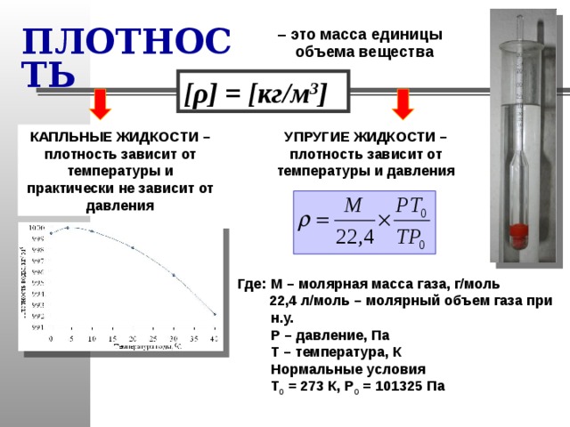 ПЛОТНОСТЬ – это масса единицы объема вещества [ ρ ] = [кг/м 3 ] УПРУГИЕ ЖИДКОСТИ – плотность зависит от температуры и давления КАПЛЬНЫЕ ЖИДКОСТИ – плотность зависит от температуры и практически не зависит от давления Где: М – молярная масса газа, г/моль  22,4 л/моль – молярный объем газа при н.у.  Р – давление, Па  Т – температура, К  Нормальные условия  Т 0 = 273 К, Р 0 = 101325 Па 