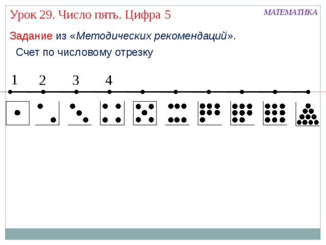 Урок 29. Число пять. Цифра 5 МАТЕМАТИКА Задание из « Методических рекомендаций ».  Счет по числовому отрезку 1 4 3 2 Актуализация знаний Работа с числовым рядом  