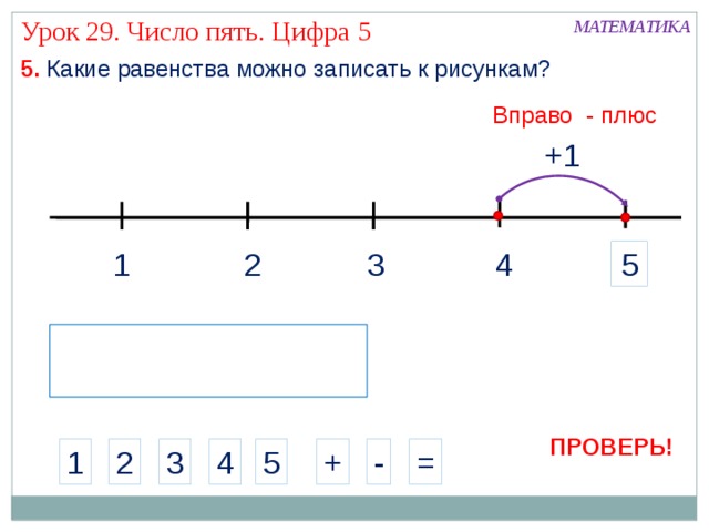 Урок 29. Число пять. Цифра 5 МАТЕМАТИКА 5. Какие равенства можно записать к рисункам? Вправо - плюс +1 4 2 3 1 5 ПРОВЕРЬ! = - + 4 5 3 2 1 