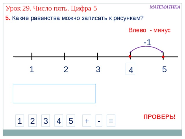 Урок 29. Число пять. Цифра 5 МАТЕМАТИКА 5. Какие равенства можно записать к рисункам? Влево - минус -1 5 2 3 1 4 ПРОВЕРЬ! = - 4 5 3 2 1 + 