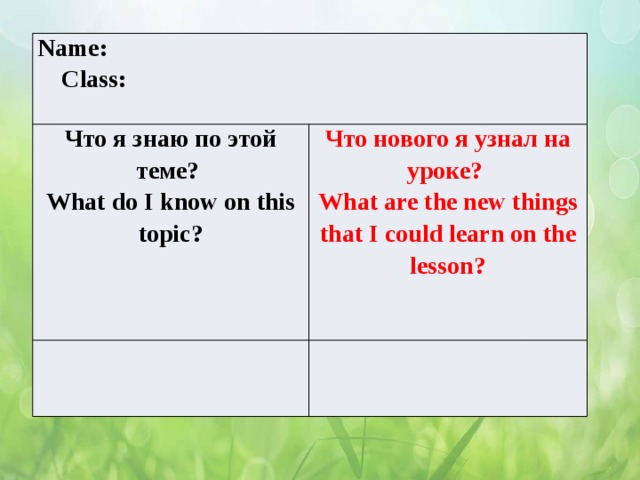 Name: Class: Что я знаю по этой теме? What do I know on this topic? Что нового я узнал на уроке? What are the new things that I could learn on the lesson? 