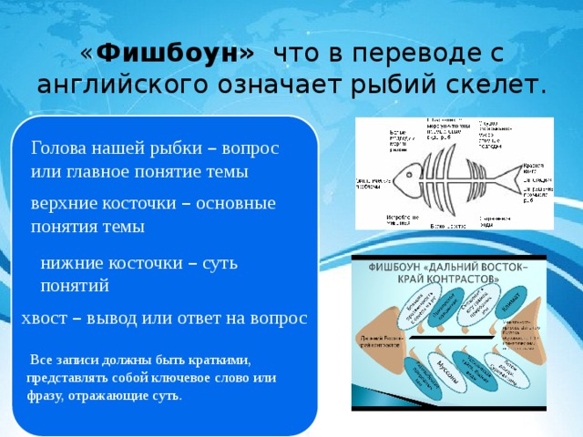 « Фишбоун» что в переводе с английского означает рыбий скелет. Голова нашей рыбки – вопрос или главное понятие темы верхние косточки – основные понятия темы нижние косточки – суть понятий хвост – вывод или ответ на вопрос  Все записи должны быть краткими, представлять собой ключевое слово или фразу, отражающие суть. 