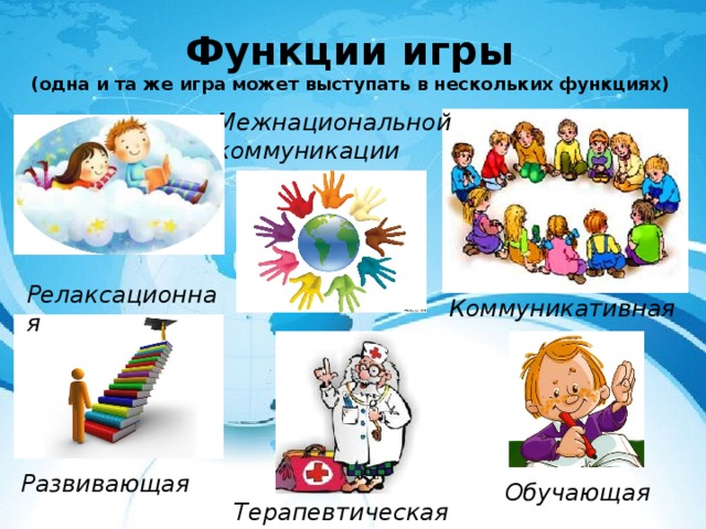 Функции игры  (одна и та же игра может выступать в нескольких функциях) Межнациональной коммуникации Релаксационная Коммуникативная Развивающая Обучающая Терапевтическая 