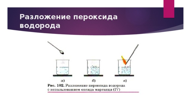 Разложение пероксида водорода 