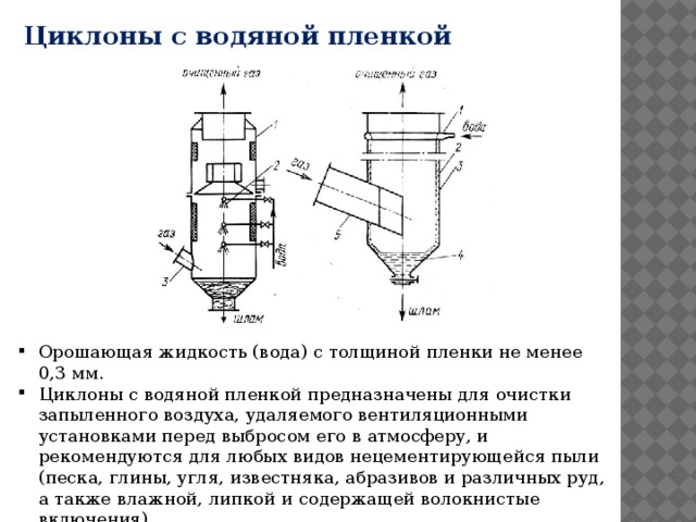 но !!! 1 – корпус 2 – патрубок для входа запыленного газа 3 – распределительная камера 4 – трубная решетка 5 – элементный циклон 6 – патрубок отвода очищенного газа 7 – бункер для пыли Диаметр элементов батарейного циклона 40-250 мм Запыленность газа 120-150 г/1 м 3 