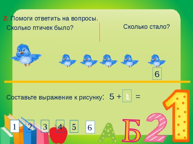2. Помоги ответить на вопросы. Сколько стало? Сколько птичек было? 6 1  Составьте выражение к рисунку : 5 + 1  = 2 1 4 3 1 3 2 4 5 5 6 