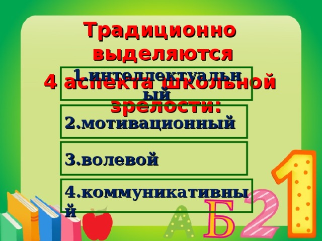 Традиционно выделяются 4 аспекта школьной зрелости:  1.интеллектуальный 2.мотивационный 3.волевой 4.коммуникативный  