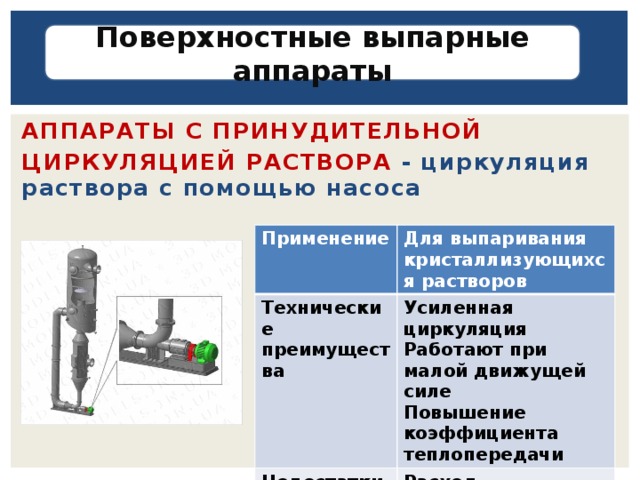 Поверхностные выпарные аппараты АППАРАТЫ С ПРИНУДИТЕЛЬНОЙ ЦИРКУЛЯЦИЕЙ РАСТВОРА - циркуляция раствора с помощью насоса Применение Технические преимущества Для выпаривания кристаллизующихся растворов Недостатки Усиленная циркуляция Расход электроэнергии Работают при малой движущей силе Повышение коэффициента теплопередачи 