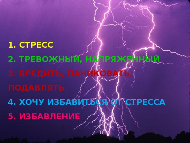 1. СТРЕСС 2. ТРЕВОЖНЫЙ, НАПРЯЖЕННЫЙ 3. ВРЕДИТЬ, ПАНИКОВАТЬ, ПОДАВЛЯТЬ 4. ХОЧУ ИЗБАВИТЬСЯ ОТ СТРЕССА 5. ИЗБАВЛЕНИЕ 