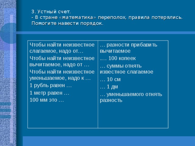 3. Устный счет.  - В стране «математика» переполох, правила потерялись. Помогите навести порядок. Чтобы найти неизвестное слагаемое, надо от… Чтобы найти неизвестное вычитаемое, надо от … Чтобы найти неизвестное уменьшаемое, надо к … 1 рубль равен … 1 метр равен … 100 мм это …  … разности прибавить вычитаемое .… 100 копеек … суммы отнять известное слагаемое … 10 см … 1 дм … уменьшаемого отнять разность 