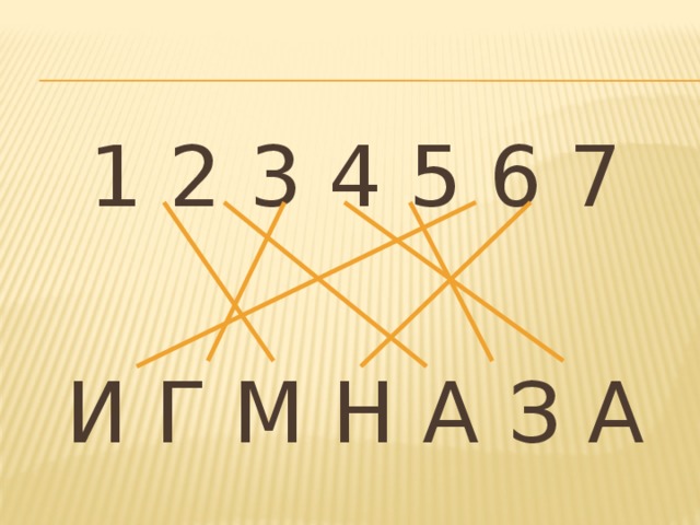 1 2 3 4 5 6 7 И Г М Н А З А 