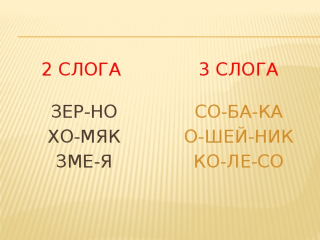 3 СЛОГА 2 СЛОГА ЗЕР-НО СО-БА-КА ХО-МЯК О-ШЕЙ-НИК ЗМЕ-Я КО-ЛЕ-СО 