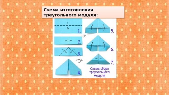 Схема изготовления треугольного модуля: 