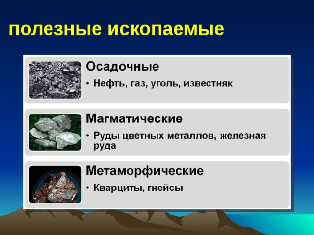  полезные ископаемые 